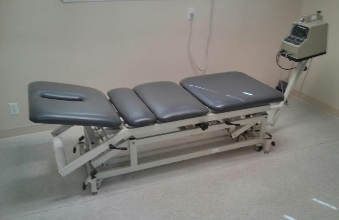 Med Needs, Inc. Equipment Categories Traction, And