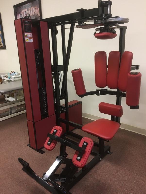 Med Needs, Inc. Equipment Categories MedX Equipment