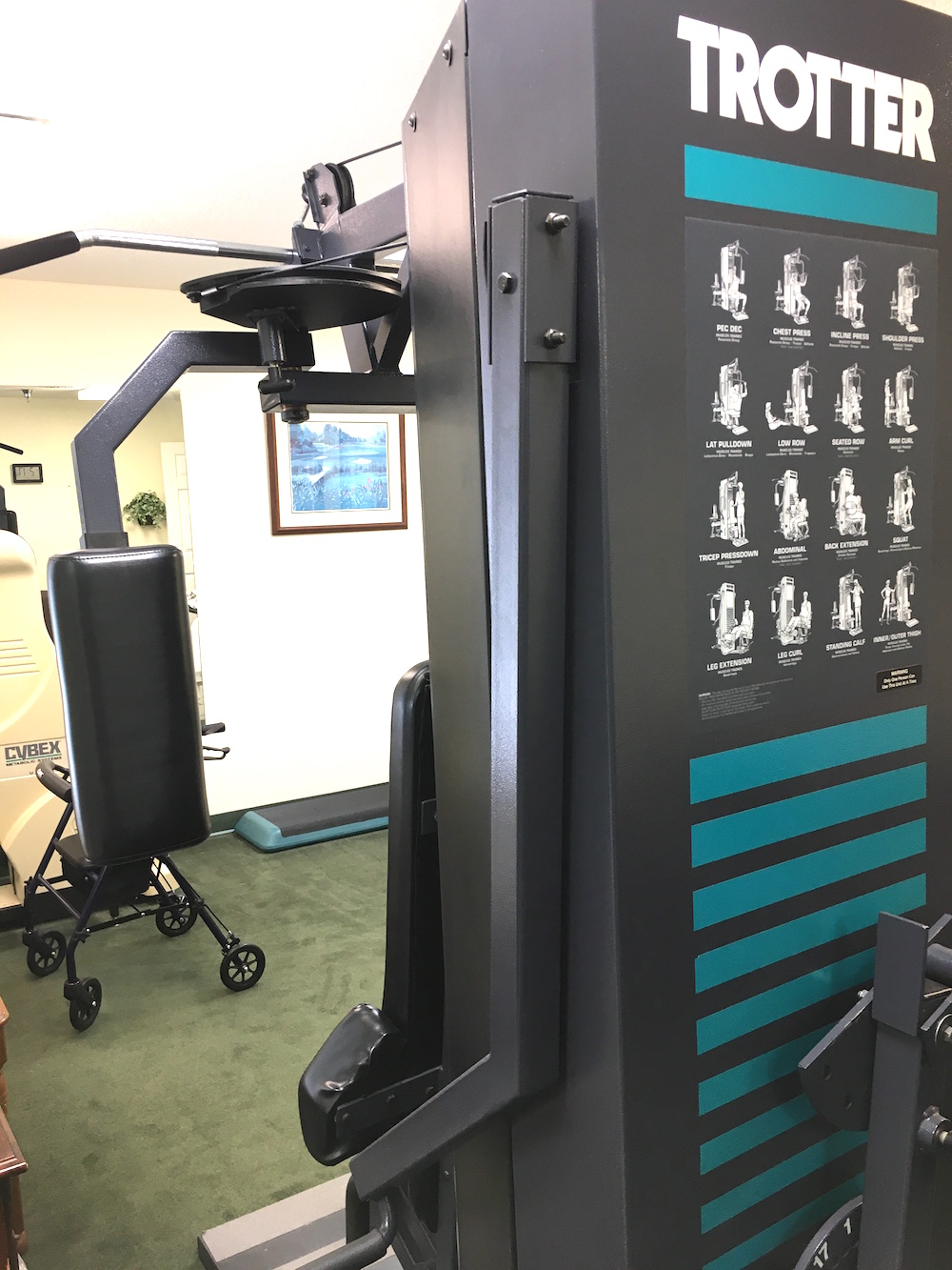 Med Needs, Inc. Equipment Categories Used Equipment